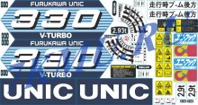 Набор стикеров КМУ Юник UR330